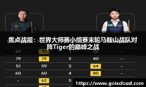 焦点战报：世界大师赛小组赛末轮马鞍山战队对阵Tiger的巅峰之战