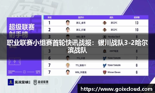 职业联赛小组赛首轮快讯战报：银川战队3-2哈尔滨战队
