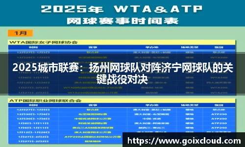 2025城市联赛：扬州网球队对阵济宁网球队的关键战役对决